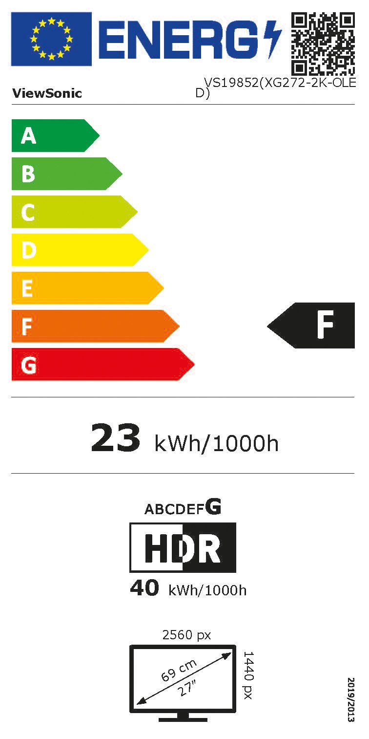 Energieeffizienzklasse: 