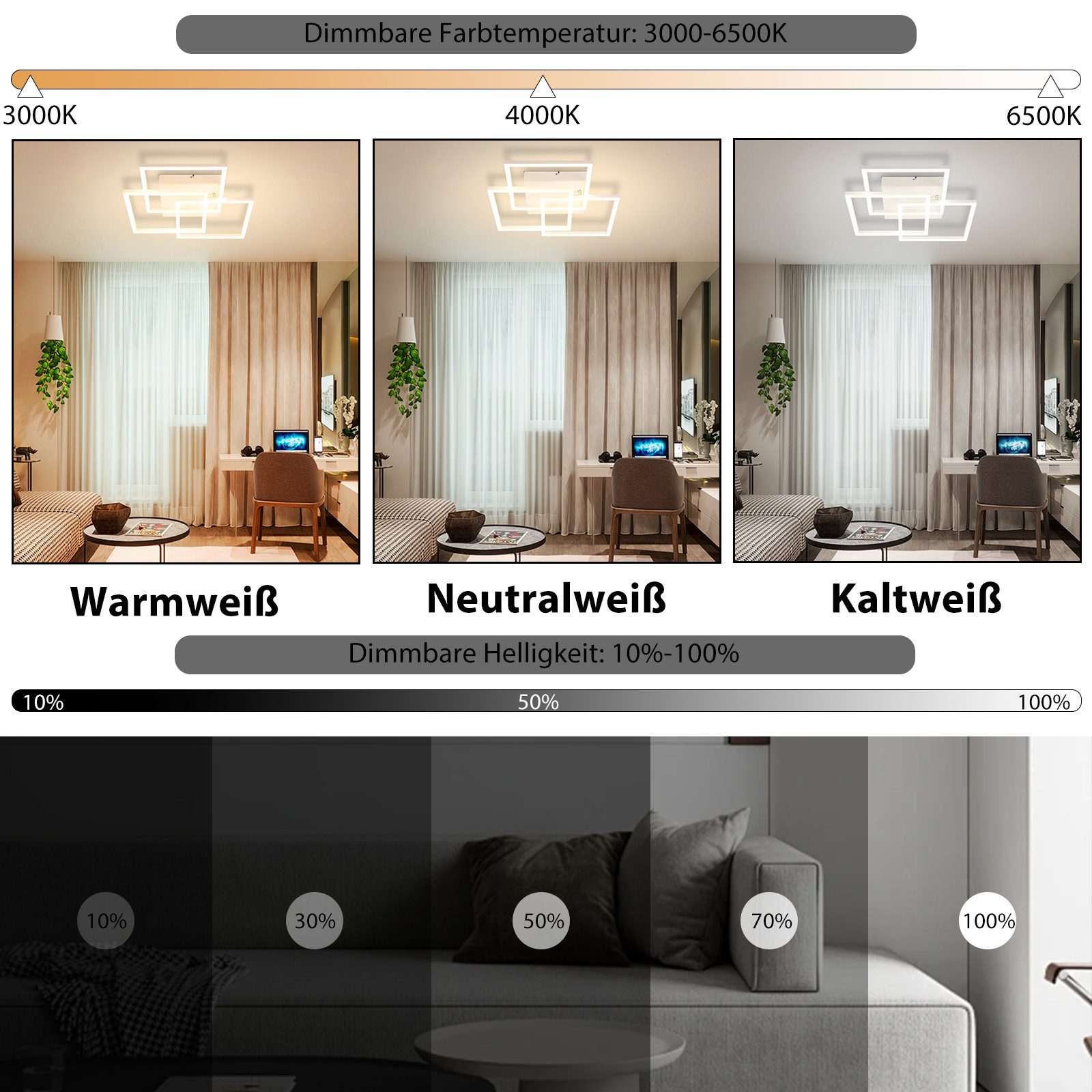 ZMH LED Deckenleuchte Wohnzimmer Schwarz/Weiß 3000-6500K Modern Deckenlampe Küche Büro, LED fest integriert, Warmweiß-Kaltweiß, weiß 36W Wohnzimmerlampe mit Fer – Bild 5 von 5