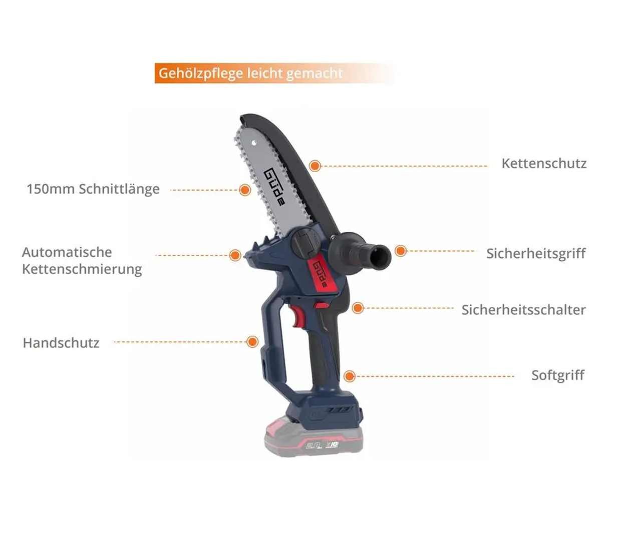 Güde Akku-Kettensäge Güde Akku Astsäge GAK 18.1 Mini Kettensäge 18V Sologerät