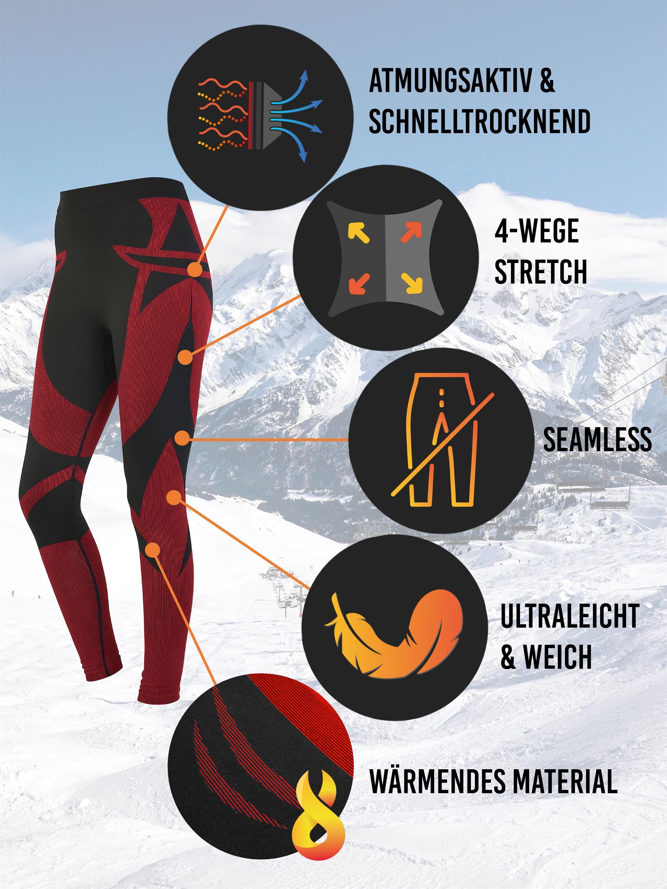 normani Funktionsunterhose Thermo Funktionsunterhose günstig online kaufen