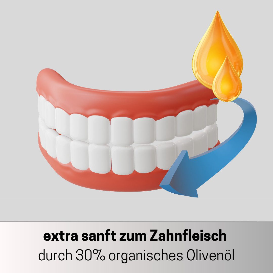 Medosan Zahnpasta Prothesenhaftcreme OlivaFix Gold, mit organischem Olivenöl für zusätzliche Pflege