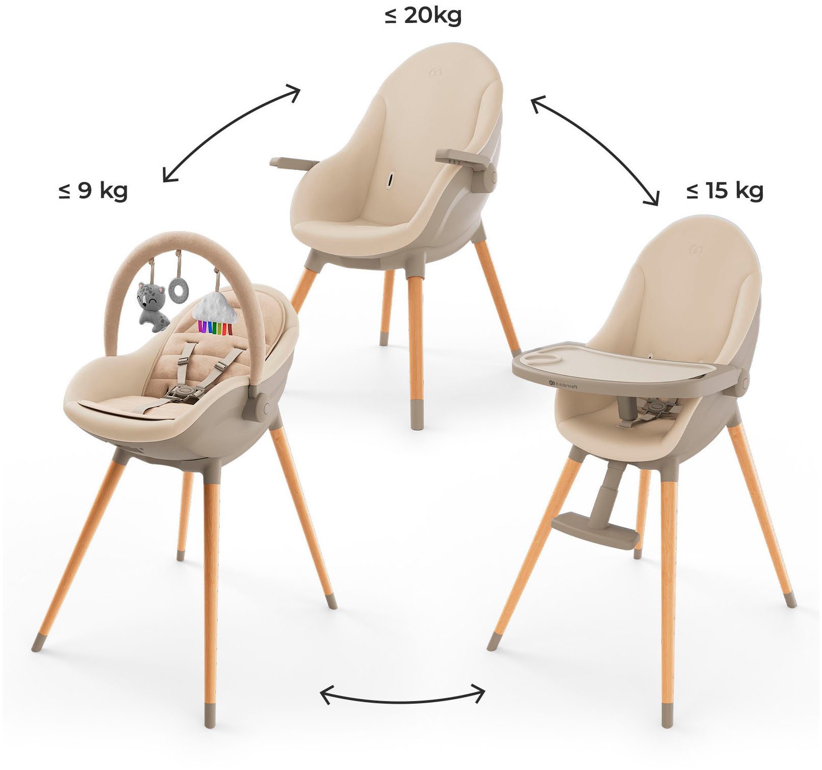 Kinderkraft Kombihochstuhl FINI UP 2in1 (Set, 2 St), mit Spielbügel – Bild 4 von 5