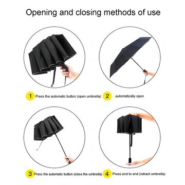 Sross Taschenregenschirm Regenschirm Sturmfest bis 140 km/h - inkl. mit Auf-Zu-Automatik«, Reverse Folding(Ohne zu Tropfen) & LED-Licht, Reverse Folding(Ohne zu Tropfen) & LED-Licht