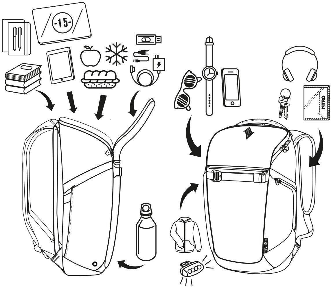 und Streetpack Almond und Arbeit, Rucksack für Freizeitrucksack City Reise NITRO Schule, Nikuro, Freizeit,