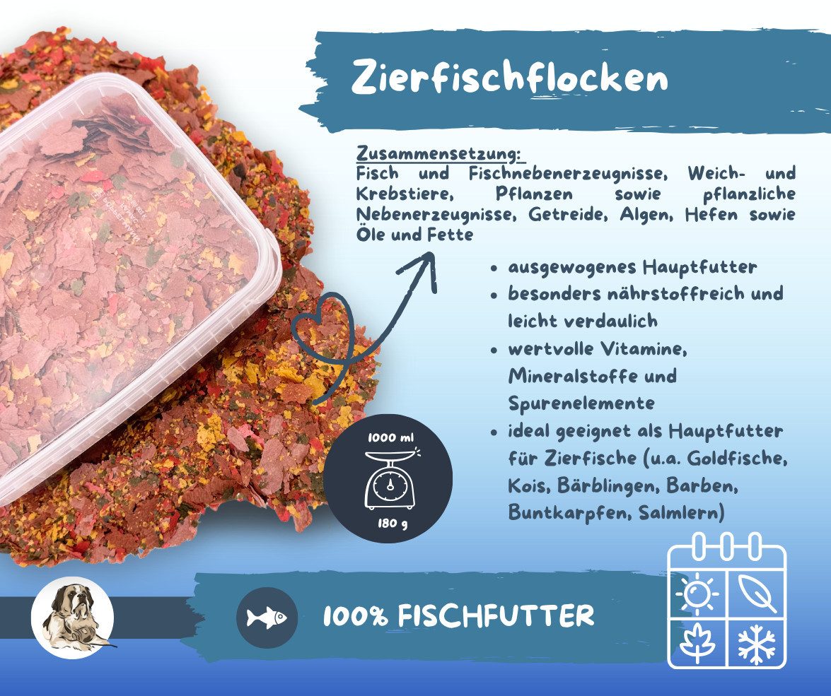 Warnick´s Tierfutterservice Zierfischflocken - Premium Futtermittel für Zierfische im PE-Beutel, Hauptfuttermittel für: Fische, Zierfische, Süßwasserfische