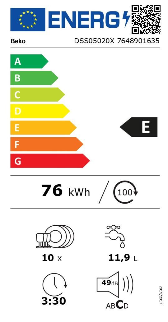 Energieeffizienzklasse: 