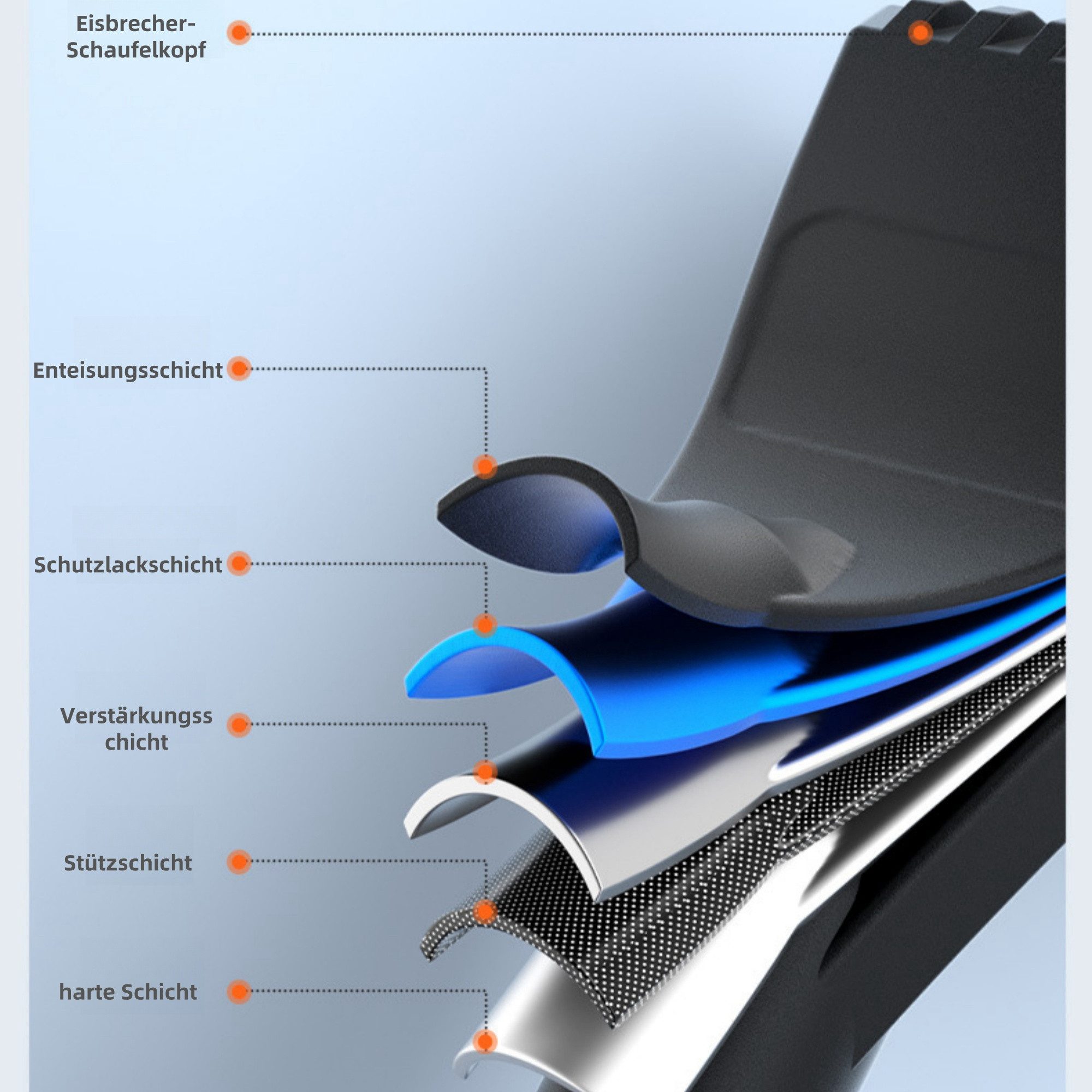 Kityhome Ice Scraper for Cars with Brush, Snow Brush, Telescopic Ice Scraper, Rotatable 66–88 cm Length, EVA Sponge Handle, Non-Slip and Frost-Resistant