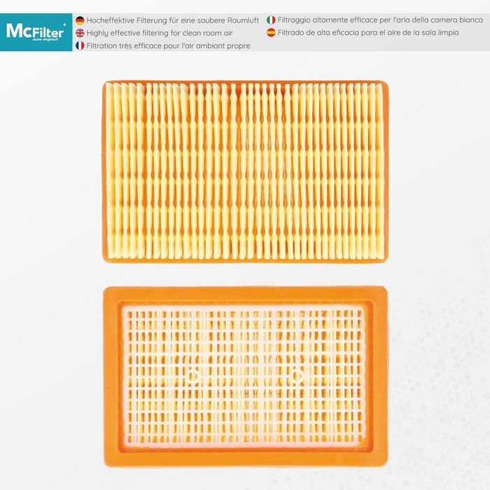 McFilter Flachfaltenfilter (2 Stück) Lamellenfilter Filter für Kärcher ...