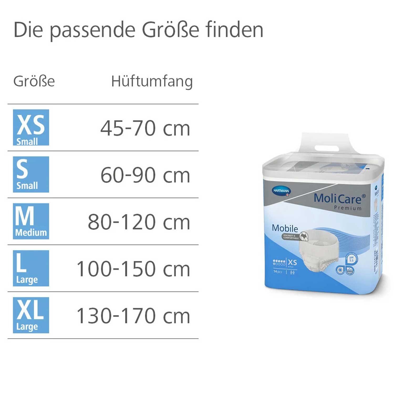 PAUL HARTMANN AG Inkontinenzboxer MoliCare® Premium günstig online kaufen