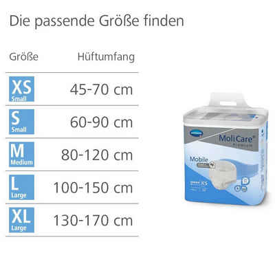 Molicare Inkontinenzboxer MoliCare® Premium Mobile 6 Tropfen Gr. XL á 4 (56-St) für diskreten Tragekomfort bei mittlerer Inkontinenz