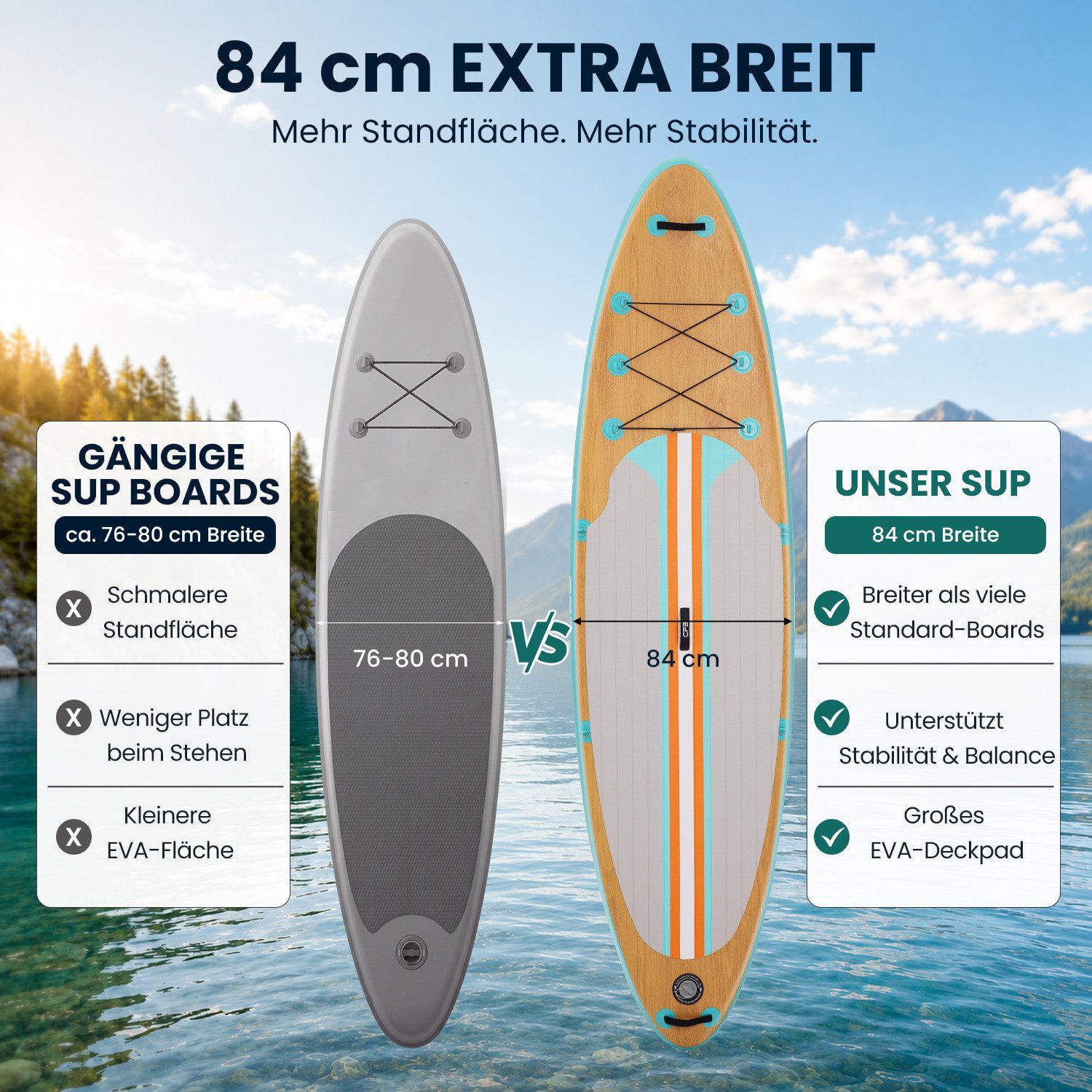 CFB SUP-Board Set 320x84x15 cm, 160 kg Traglast, extra breites iSUP in Holzoptik, aufblasbares Stand Up Paddle Board, (Inflatable SUP-Board, 12 tlg., Komplett-Set mit Alu-Paddel, Pumpe, Rucksack, 5L Dry Bag, Schultergurt), Das kipp-sichere Allround-Board für Anfänger & Familien