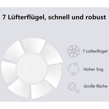 Randaco Wandventilator Badlüfter 150mm Ventilator Standard Wandlüfter Mit Rückflussleitblech