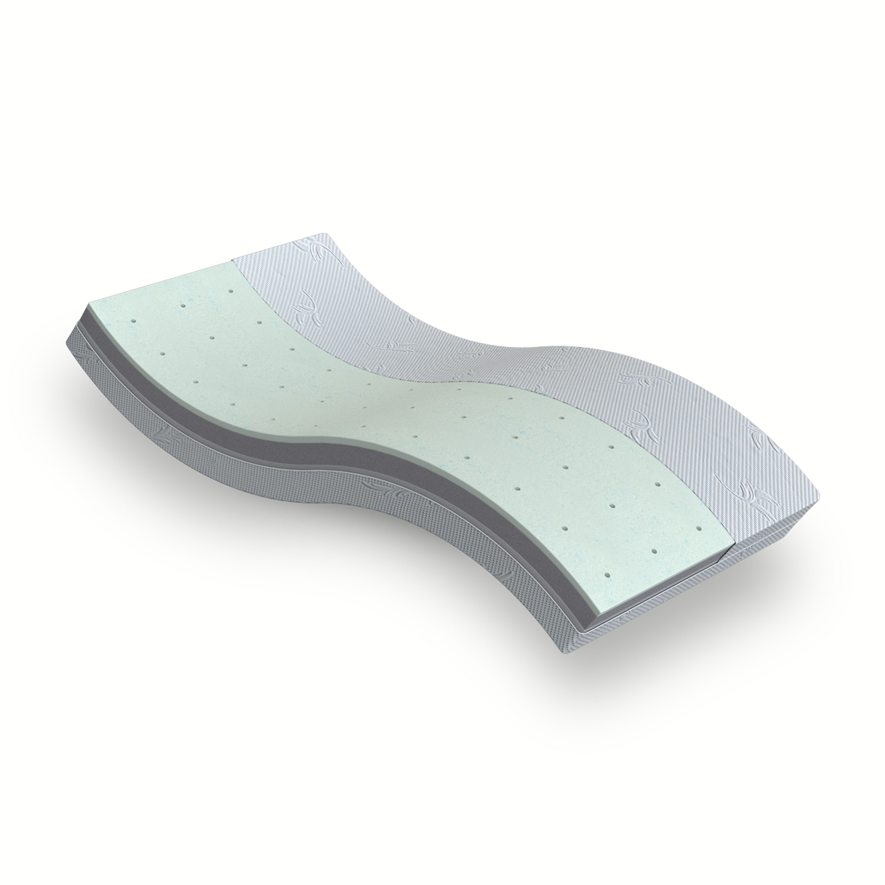 Visco-Matratze Betten-ABC EasyFlex - integriertem Topper günstig online kaufen