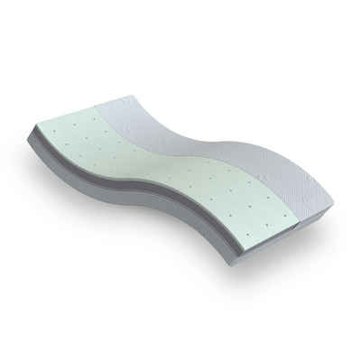 Visco-Matratze OrthoMatra EasyFlex - integriertem Topper aus Visco- oder Gelschaum, Betten-ABC, 12 cm hoch