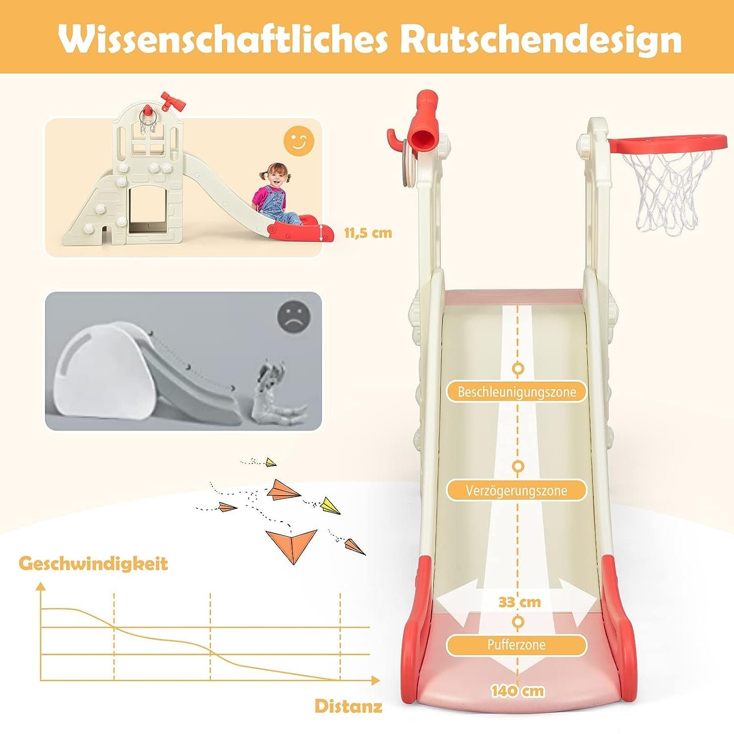 KOMFOTTEU Rutsche 6 in 1 Kinderrutsche, mit 140cm Rutschbahn, für 3-8 Jahre