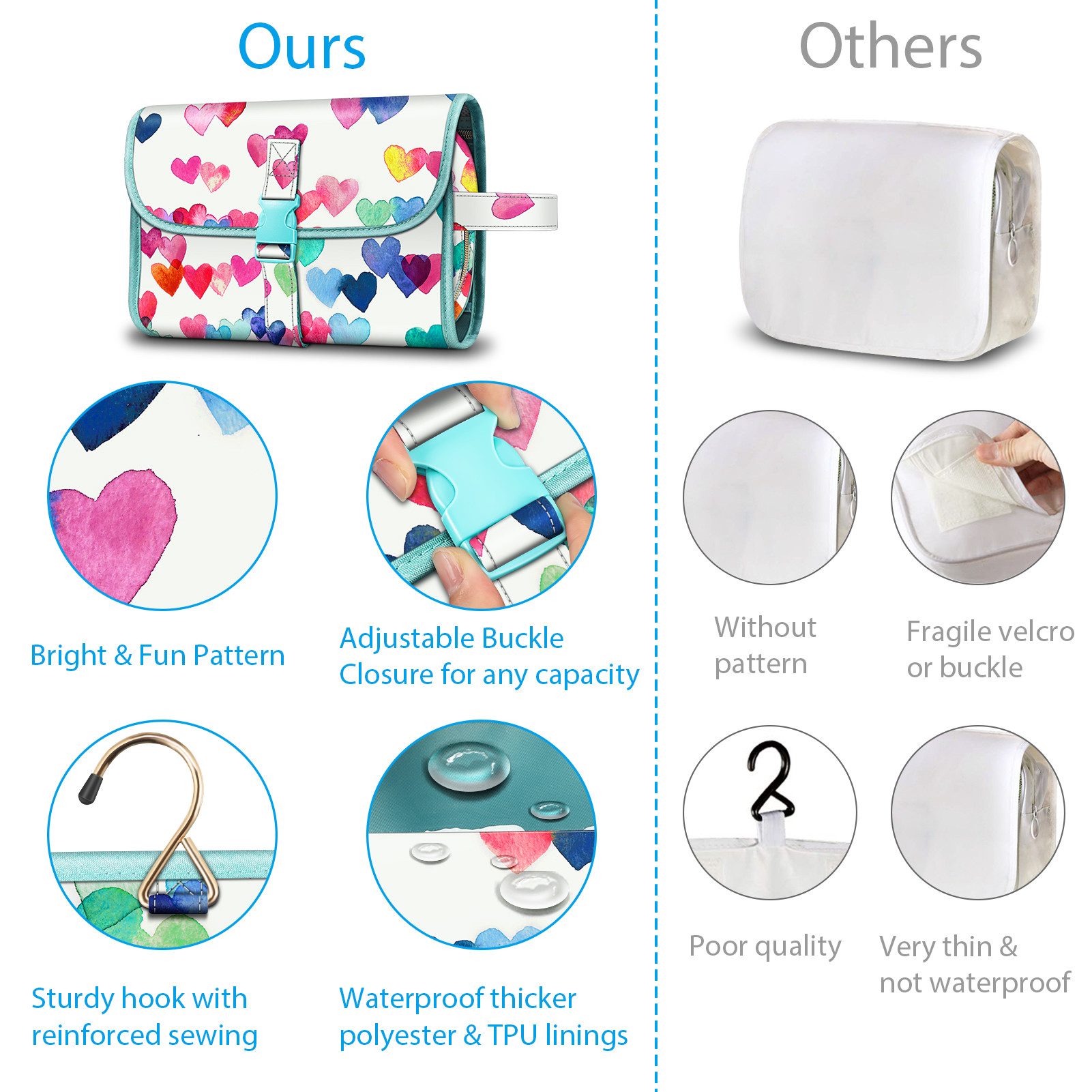 Fintie Kulturbeutel Tragbare Kulturtasche Kosmetiktasche Reisetasche, Große wasserdichte, Aufhängen Make-up Organizer Stauraum Tasche für Damen Mädchen – Bild 5 von 5
