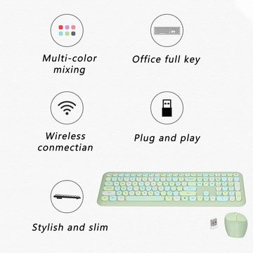 ciciglow Leistungsstarker numerischer Tastaturbereich Tastatur- und Maus-Set, mit Leise Tasten, Plug-and-Play, ergonomisches Design und Technologie