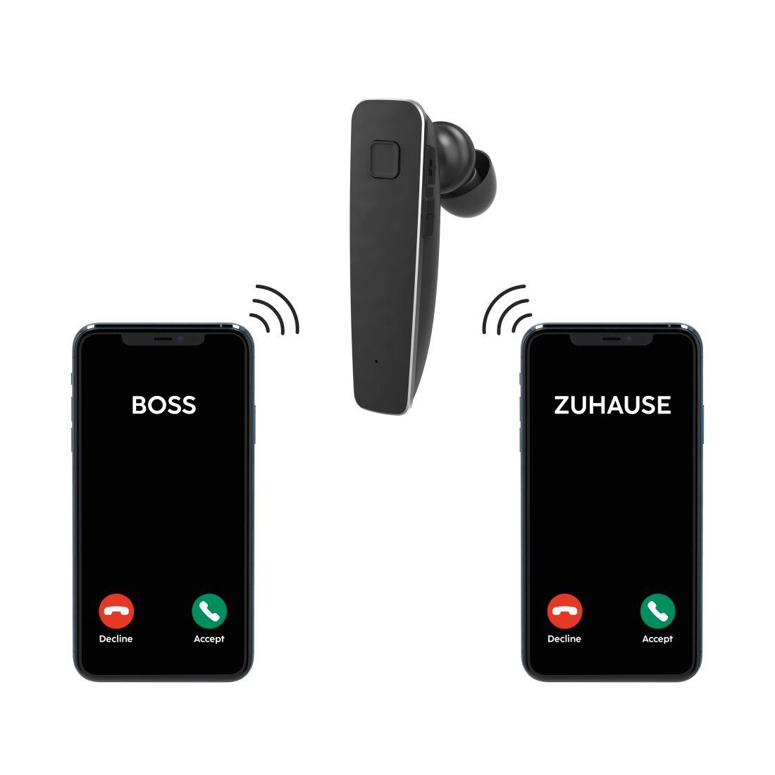 in Assistant, MyVoice2100, Siri) Headset Bluetooth-Kopfhörer Geräte (Sprachsteuerung, mono, ear, für Bluetooth Google Hama Ohrbügel, zwei