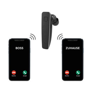 Hama Bluetooth Headset MyVoice2100, mono, in ear, Ohrbügel, für zwei Geräte Bluetooth-Kopfhörer (Sprachsteuerung, Google Assistant, Siri)