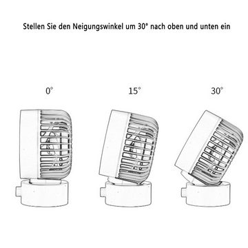 LeiGo Tischventilator Desktop-Ventilator,Tragbarer Mini-Ventilator,USB-Aufladung, 2 Windgeschwindigkeiten,geräuscharm