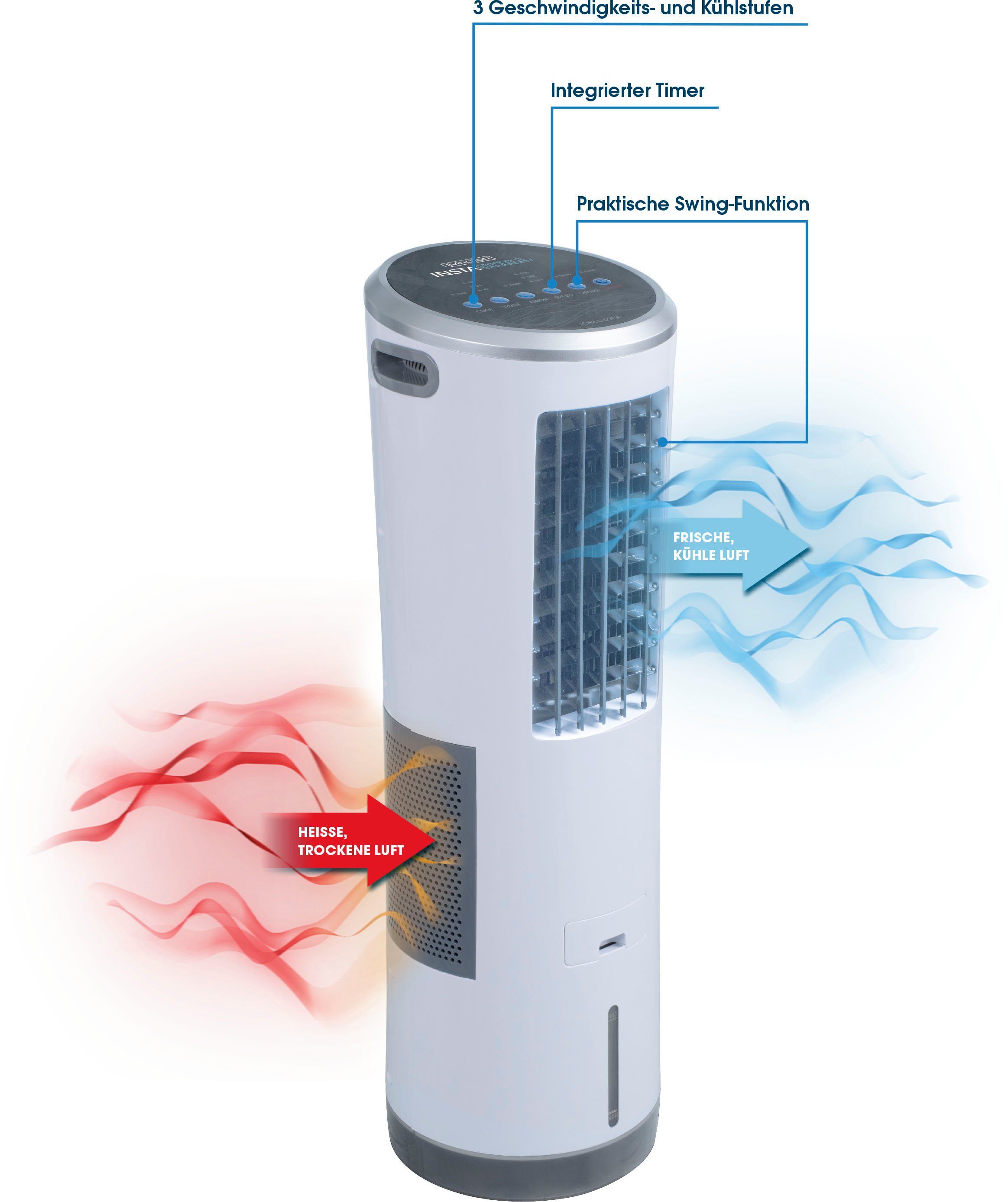 MediaShop Ventilatorkombigerät InstaChill, Luftkühler, 8,5 Fassungsvermögen l