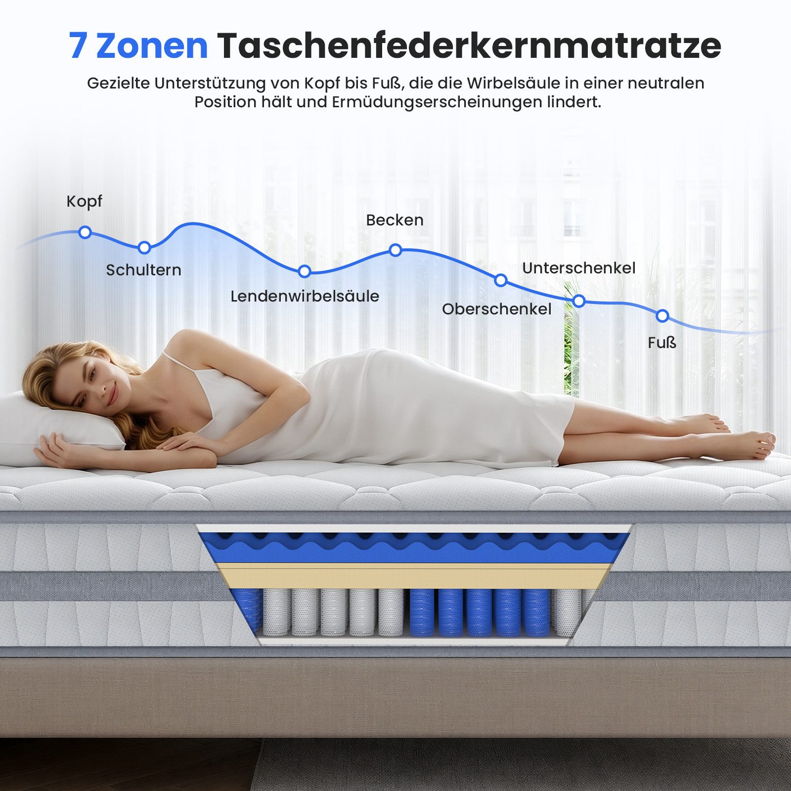 Boxspringmatratze Taschenfederkernmatratze 7 Zonen Federkernmatratze, Luxus matratze, Patbrela, 26 cm hoch,orthopädisch,Zertifizierte Qualität, passt sich dem Körper
