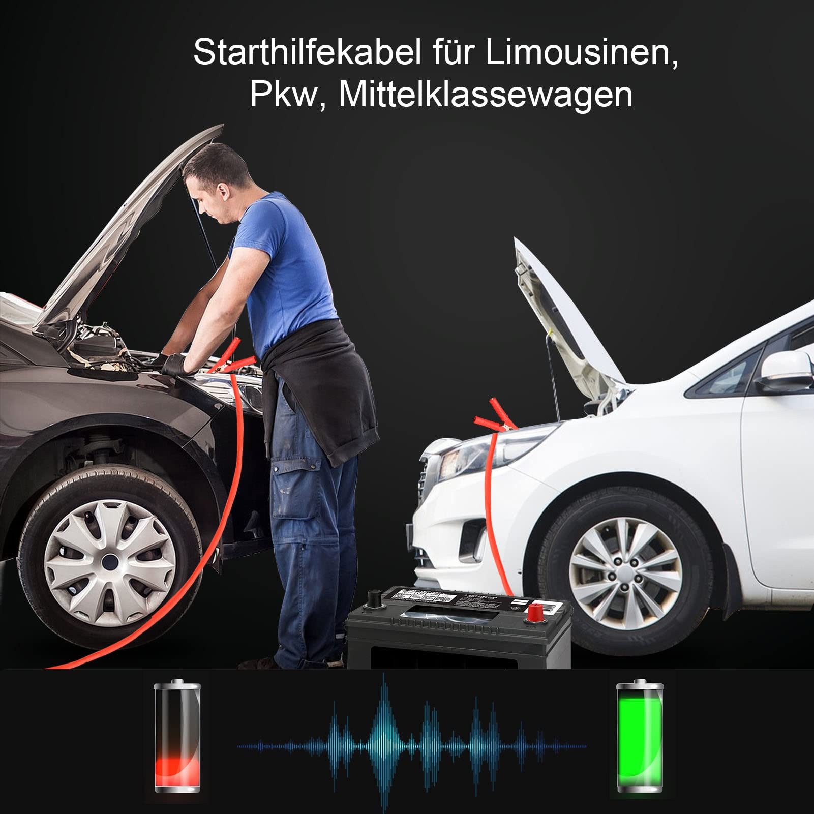 Youyijia 2 x 6m Starthilfekabel 12 Volt/24 Volt 1500 Amp Überbrückungskabel Starthilfekabel – Bild 4 von 5