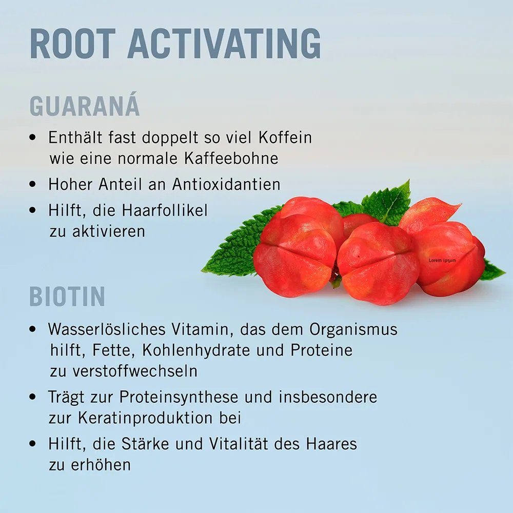 Schwarzkopf Professional Haarshampoo Schwarzkopf Professional Root Activating Shampoo 250 ml