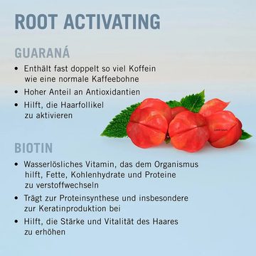 Schwarzkopf Professional Haarserum Schwarzkopf Professional Root Activating Serum 100 ml