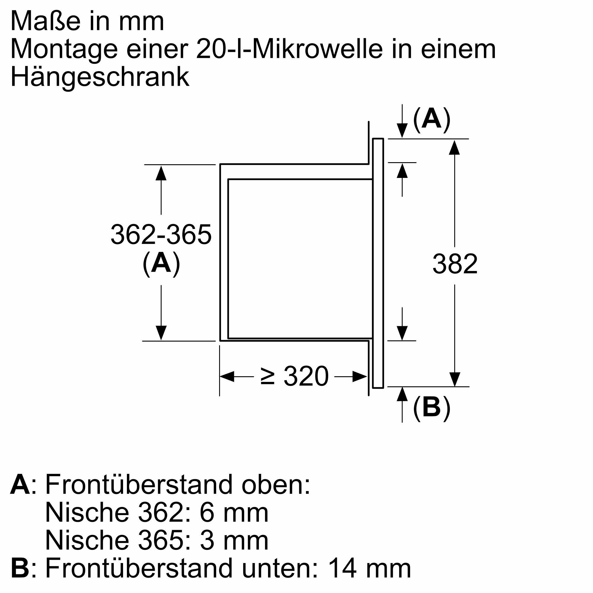 20 l Einbau-Mikrowelle BF523LMB3/BF523LMW3, SIEMENS weiß