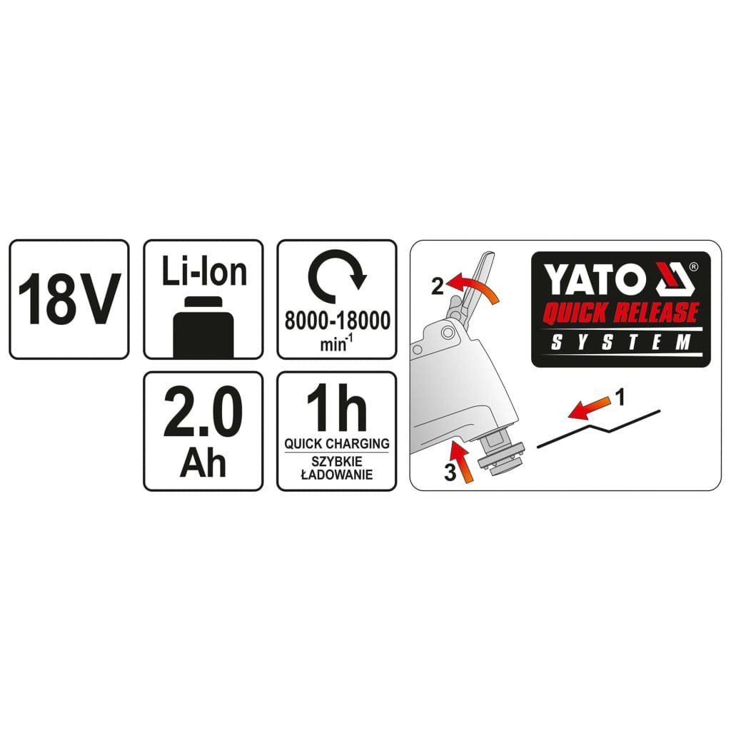 Yato Elektro-Multifunktionswerkzeug Oszillierendes Multiwerkzeug mit 2,0Ah 18V Li-Ion Akku