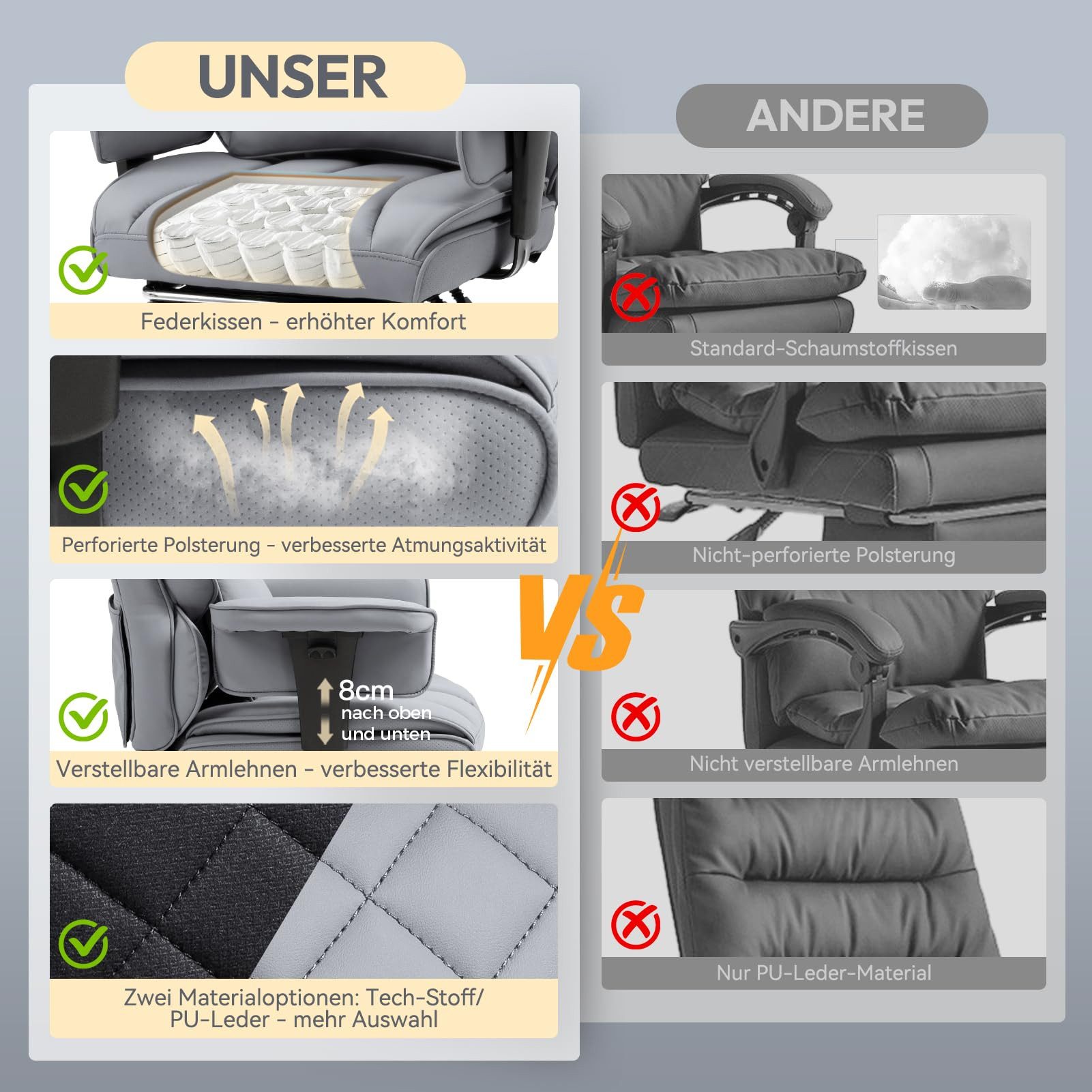Dowinx Gaming-Stuhl Bürostuhl Ergonomisch mit Taschenfeder-Kissen (Packung), Chefsessel mit weiche Rückenlehne und verstellbare Lendenkissen – Bild 5 von 5
