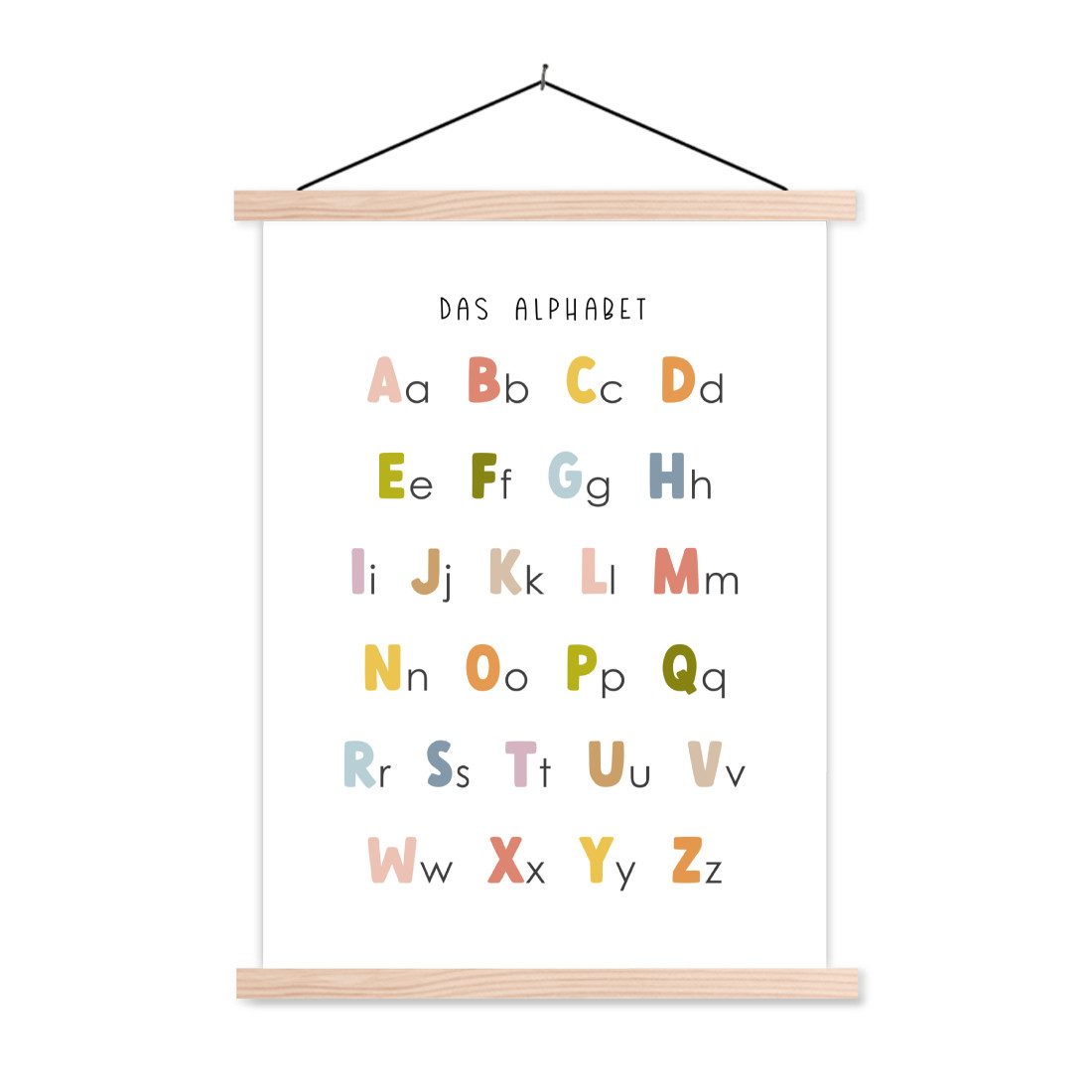 MuchoWow Poster Pädagogisch - Alphabet lernen günstig online kaufen