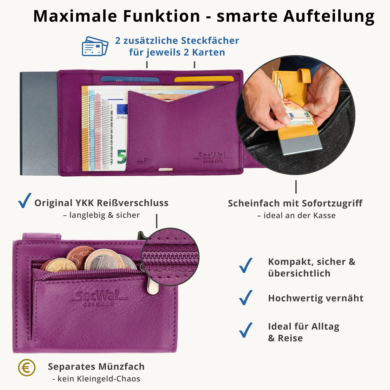 SecWal Geldbörse, Kartenetui mit Münzfach Reißverschluß, Slim Wallet, RFID Schutz, Geldbeutel klein, für Herren und Damen