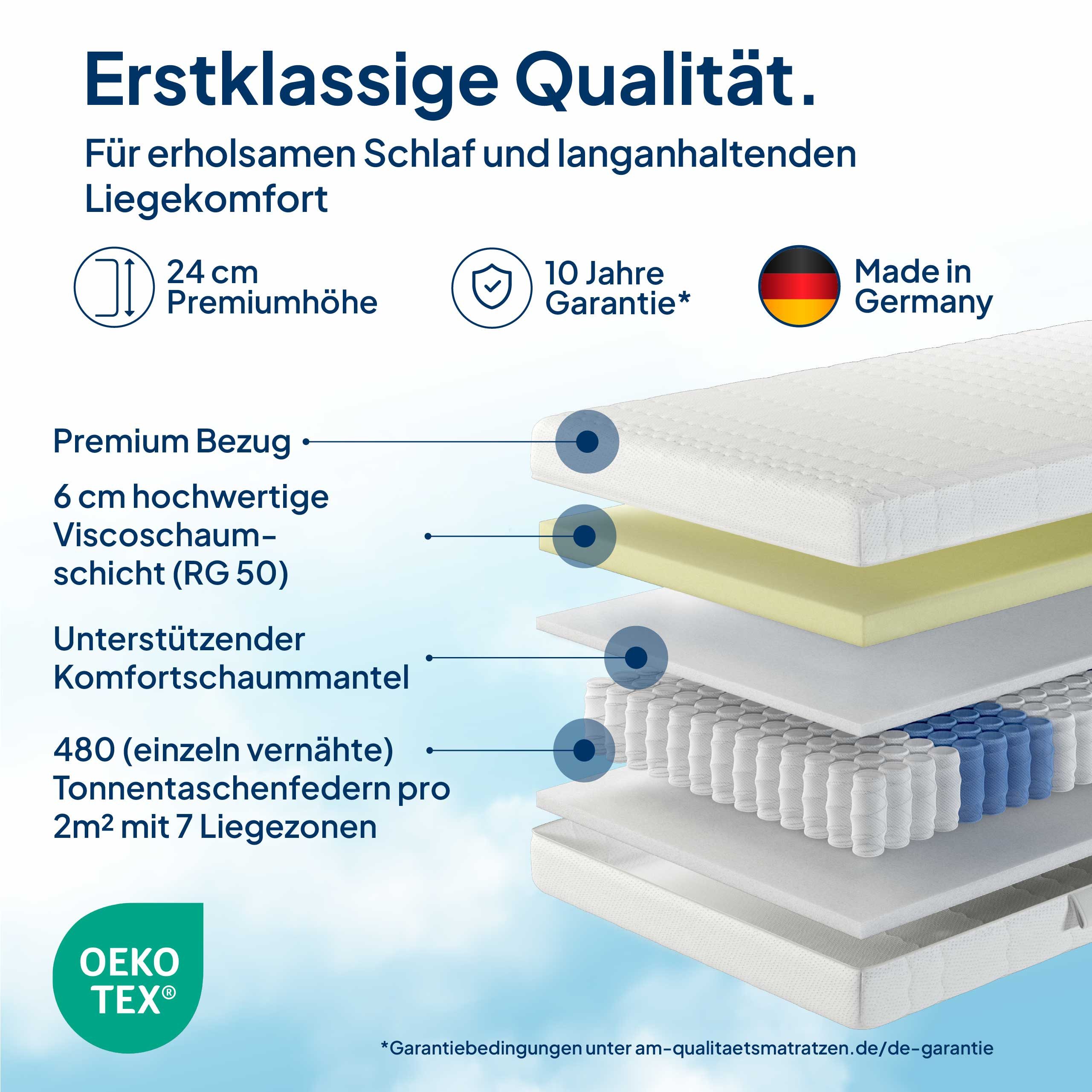 Taschenfederkernmatratze 7-Zonen Federkernmatratze mit Viscoschaum, Memory Foam, Visco-Matratze, AM Qualitätsmatratzen, 24 cm hoch, 90x200 cm