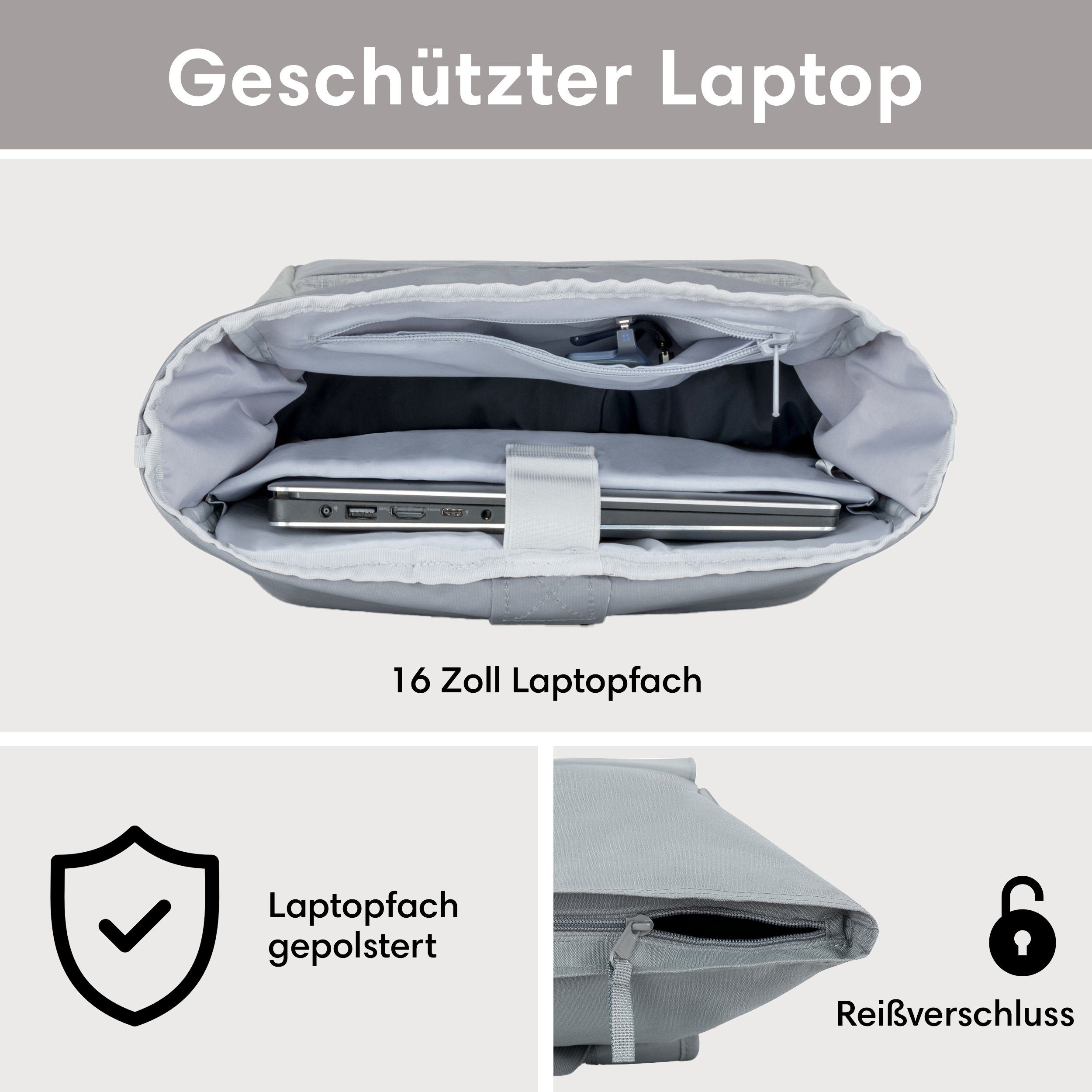 LARKSON Cityrucksack No 4, Rolltop Damen Herren, Laptop Fach (1-tlg), Wasserabweisend