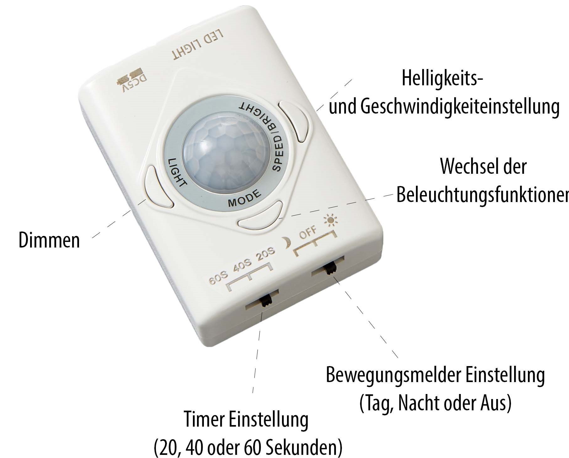 Northpoint LED-Streifen mit Bewegungsmelder Innenbereich Schrankleuchte 110 günstig online kaufen