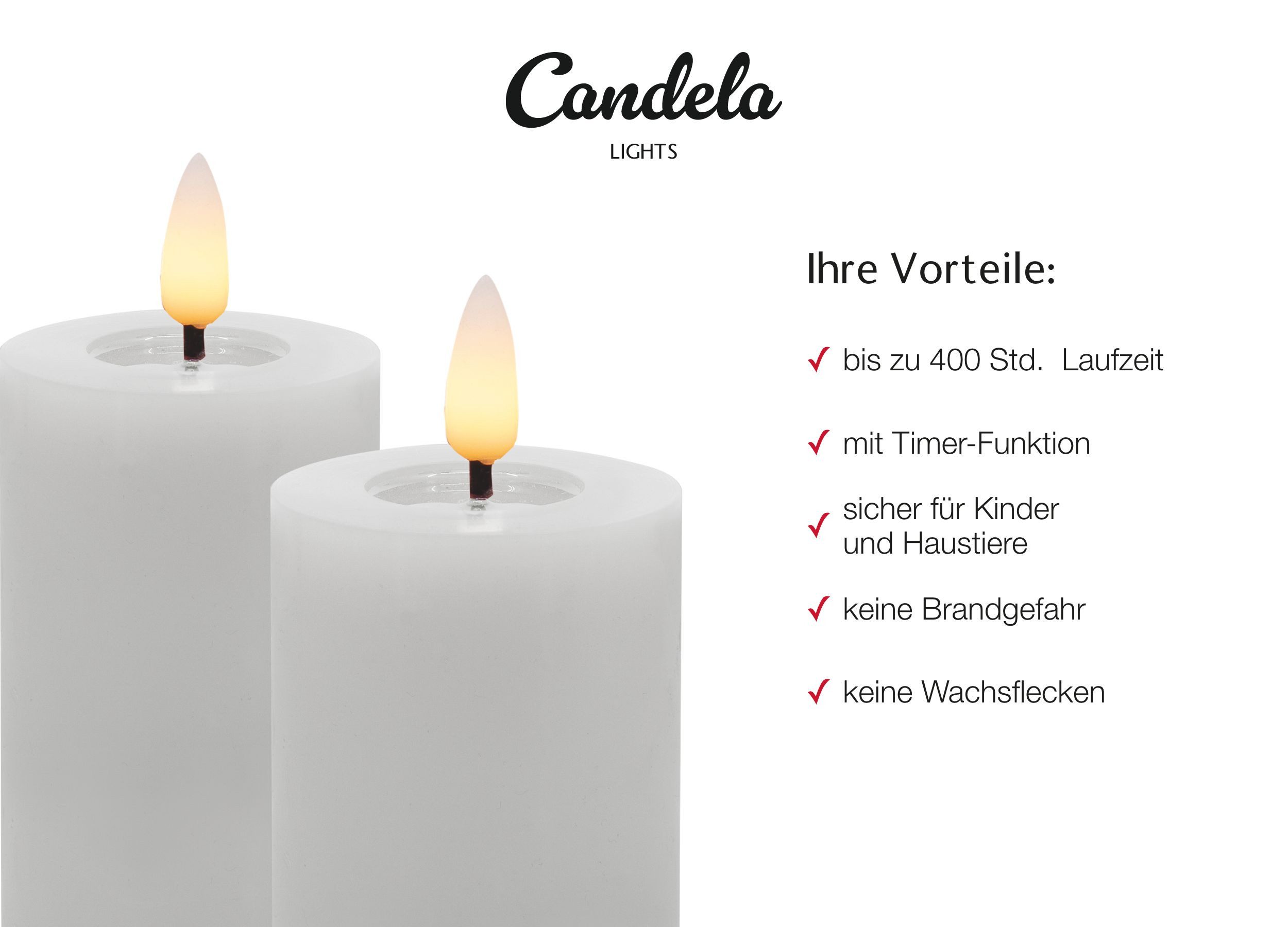 LC Home LED-Kerze LED Kerzen Set Winter Echtwachs Timerfunktion Fernbedienu günstig online kaufen