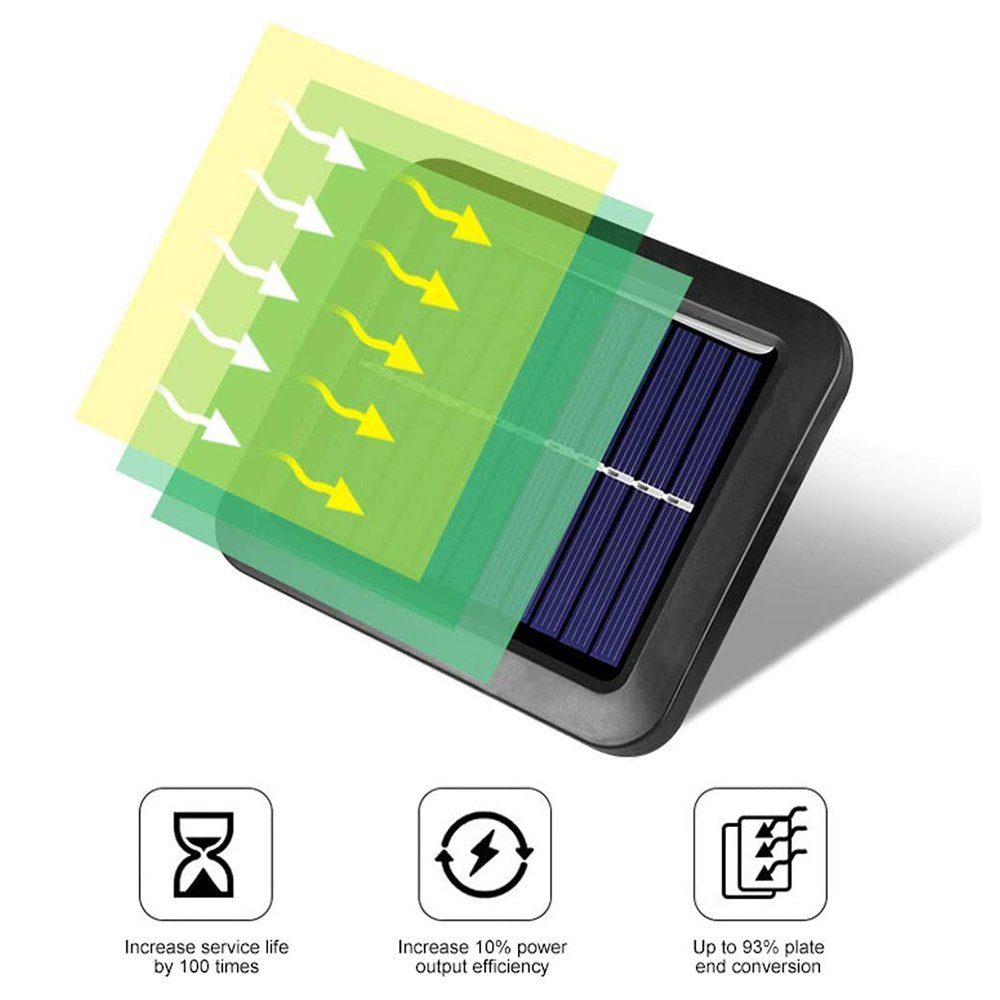 Außen Bewegungsmelder mit LED für Solarlampen Außen, GelldG 56 Solarleuchte LED Solarleuchte