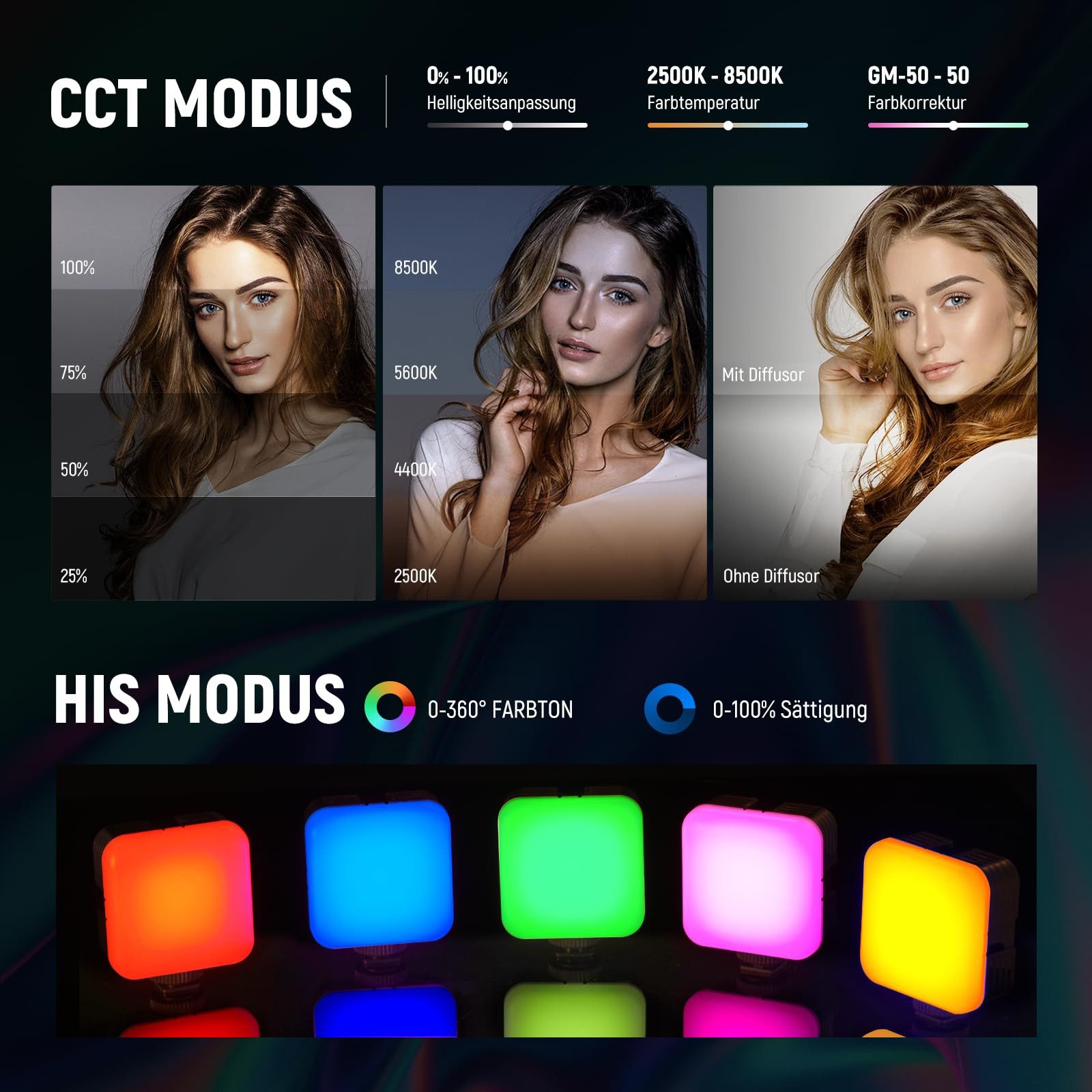 Neewer Videoleuchte RGB62 Magnetisches RGB Videolicht mit APP Steuerung, CRI97+, 2500K-8500K, 2000mAh Akku, Selfie Licht für Fotografie Vlogs – Bild 3 von 5
