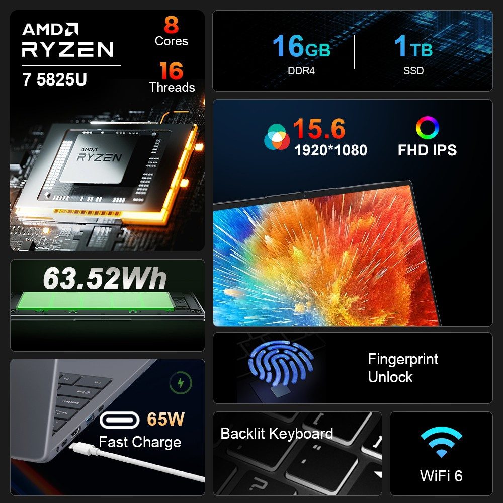 Ninkear A15 Plus AMD Ryzen 7 5825U (8 Kerne, bis zu 4,5 GHz) Notebook (AMD, AMD Radeon RX Vega 8 Graphics, 16 GB, 1024 GB SSD, Windows 11)