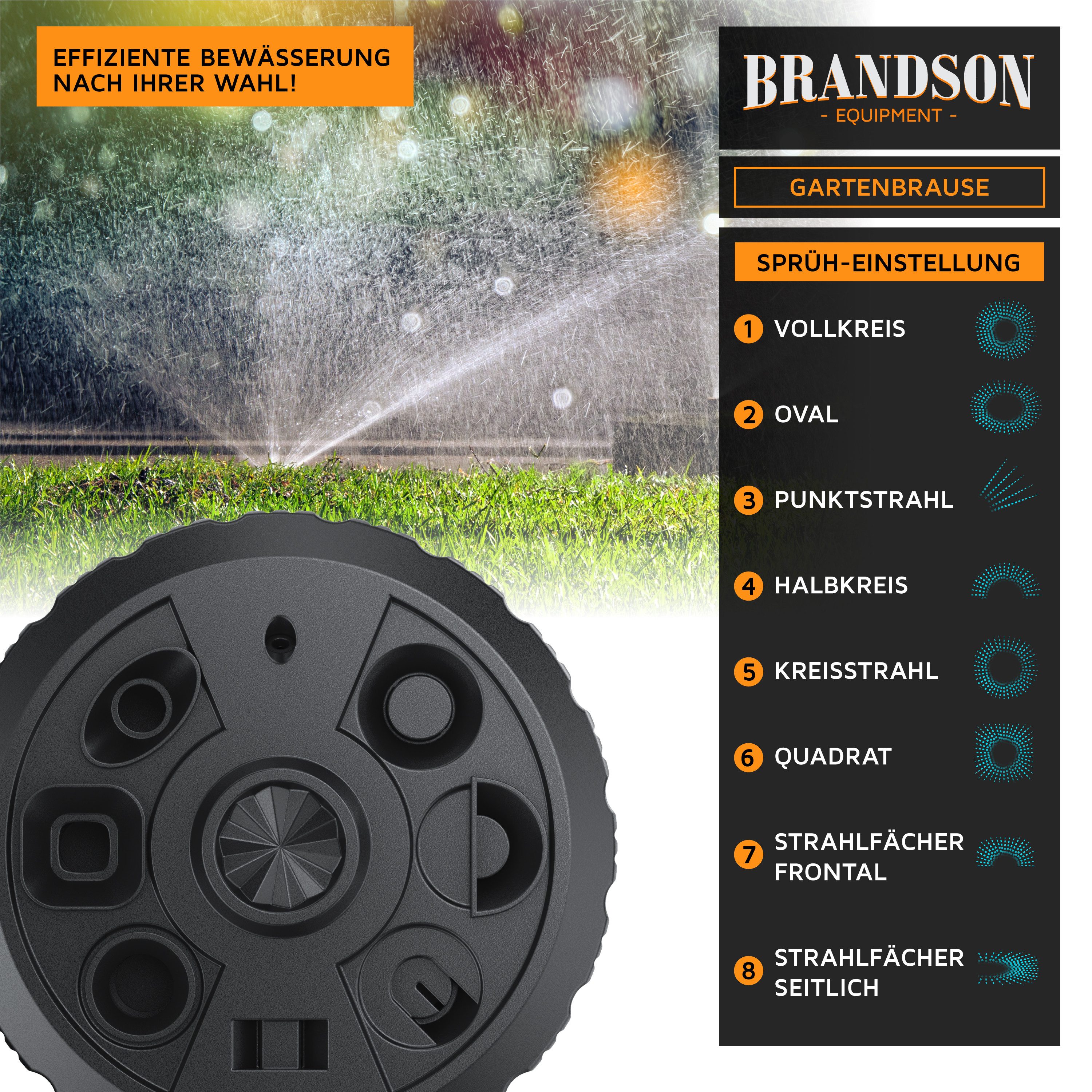 Brandson Vielflächenregner Garten Sprinkler, 360° Rasensprenger, 8 Sprühmodi, 110m² Bewässerung, für Flächen bis 110 m², (1-St), Vollkreis bis Strahlfächer, Flä – Bild 5 von 5