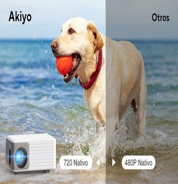 AKIYO Mini Portabler Projektor (120 lm, 5000:1, 1280 x 720P px, mit Stativ, tragbarer Heimkino-Beamer, unterstützt)