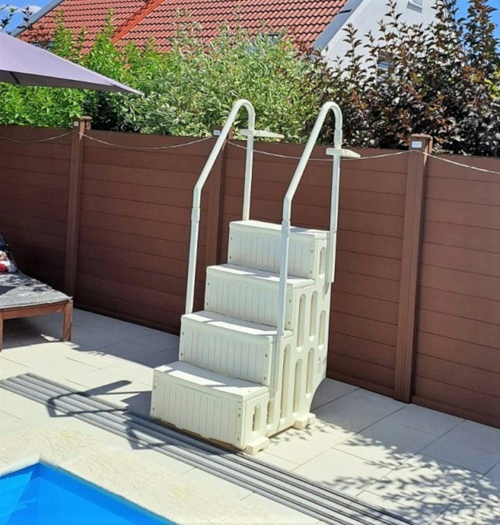 Pool-Treppe rutschfest machen