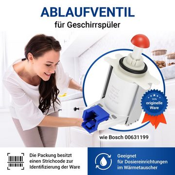 VIOKS Ablaufventil Ventil Ersatz für Bosch 00631199, für Wassertasche unten in Geschirrspüler