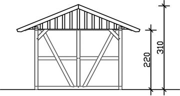 Skanholz Einzelcarport Schwarzwald, BxT: 424x772 cm, 220 cm Einfahrtshöhe, 424x772cm mit Abstellraum und Dachlattung