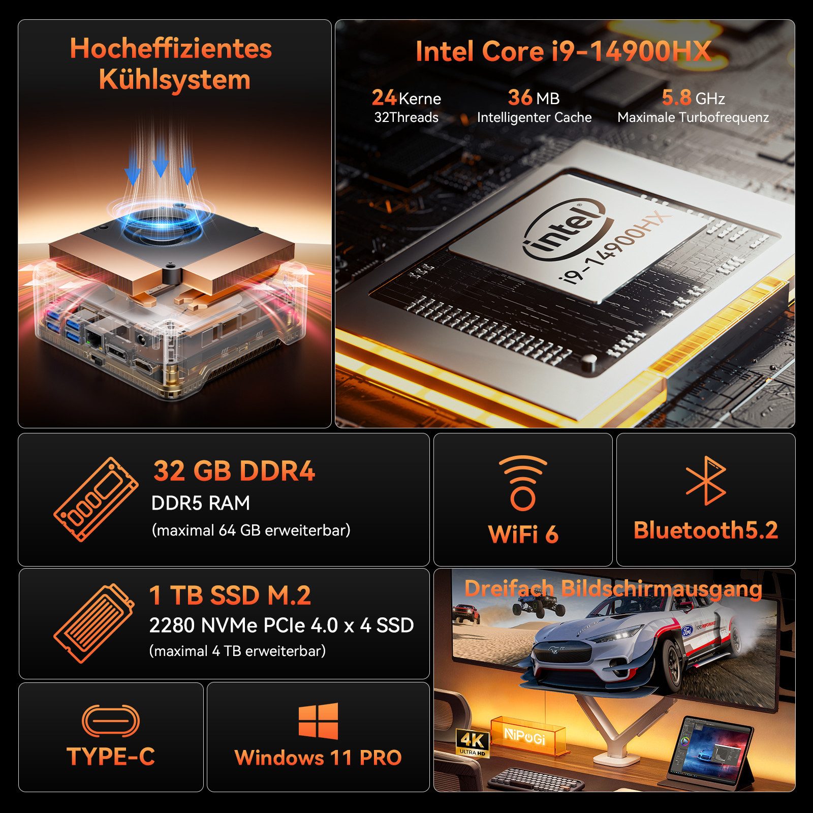 NiPoGi Mini PC Windows 11 PRO, Intel Core i9-14900HX, 32GB DDR4 RAM, 1 TB SSD Mini-PC (Intel 14900HX, DDR4, 32 GB RAM, 1024 GB SSD, Triple 4K Display,WiFi 6, BT5.2 Mini Computer Gaming PC für Büro Home)
