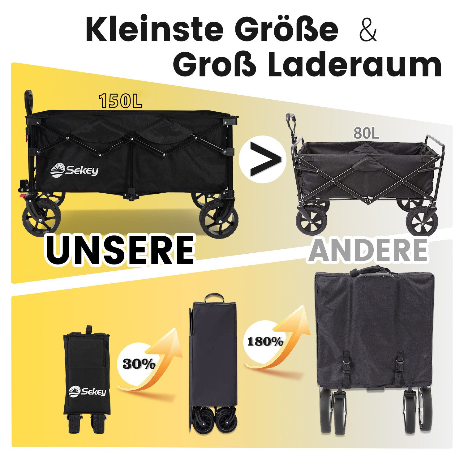 Sekey Bollerwagen 150 KG Bollerwagen Faltbar Handwagen mit Bremsen und breiten Reifen, Patentiertes, 4-fach zusammenklappbares Design, Kein Zusammenbau nötig