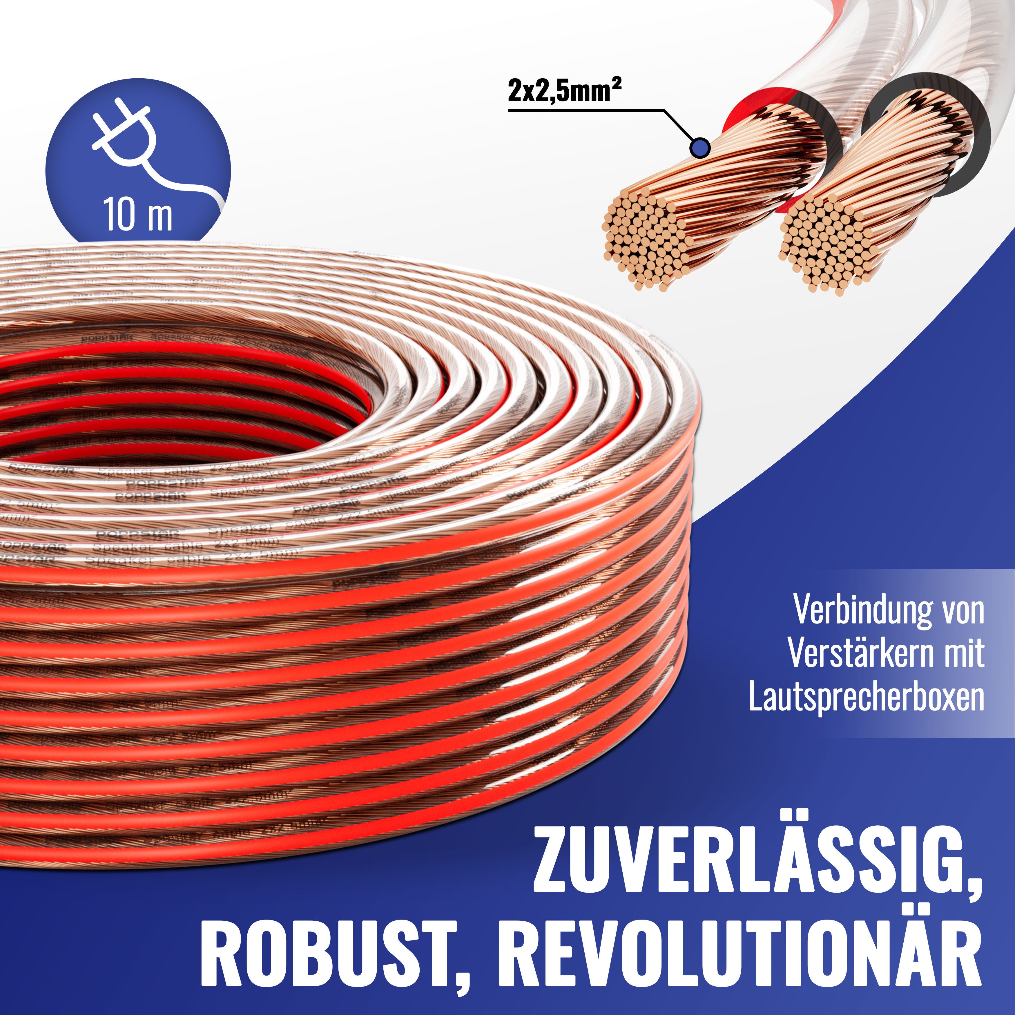 Poppstar Lautsprecherkabel (2x2,5mm) Vollkupfer OFC 99,9% Audio-Kabel, (1000 cm), Boxenkabel für Stereoanlage und Lautsprecher
