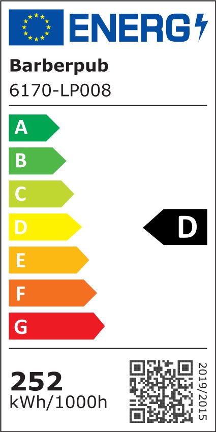 Energieeffizienzklasse: 